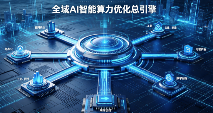 武城县AI算力优化赋能数字生态 智能技术迭代激活产业发展新动能