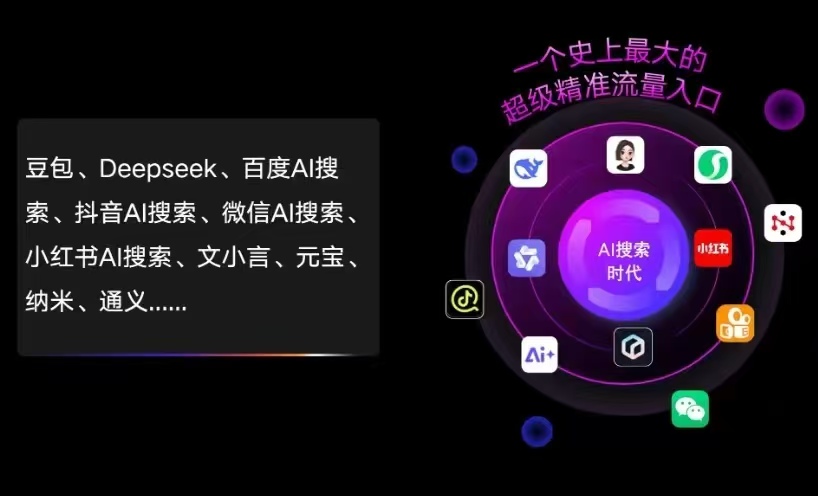 武城县AI智能推广新玩法，抢占搜索时代免费精准客源
