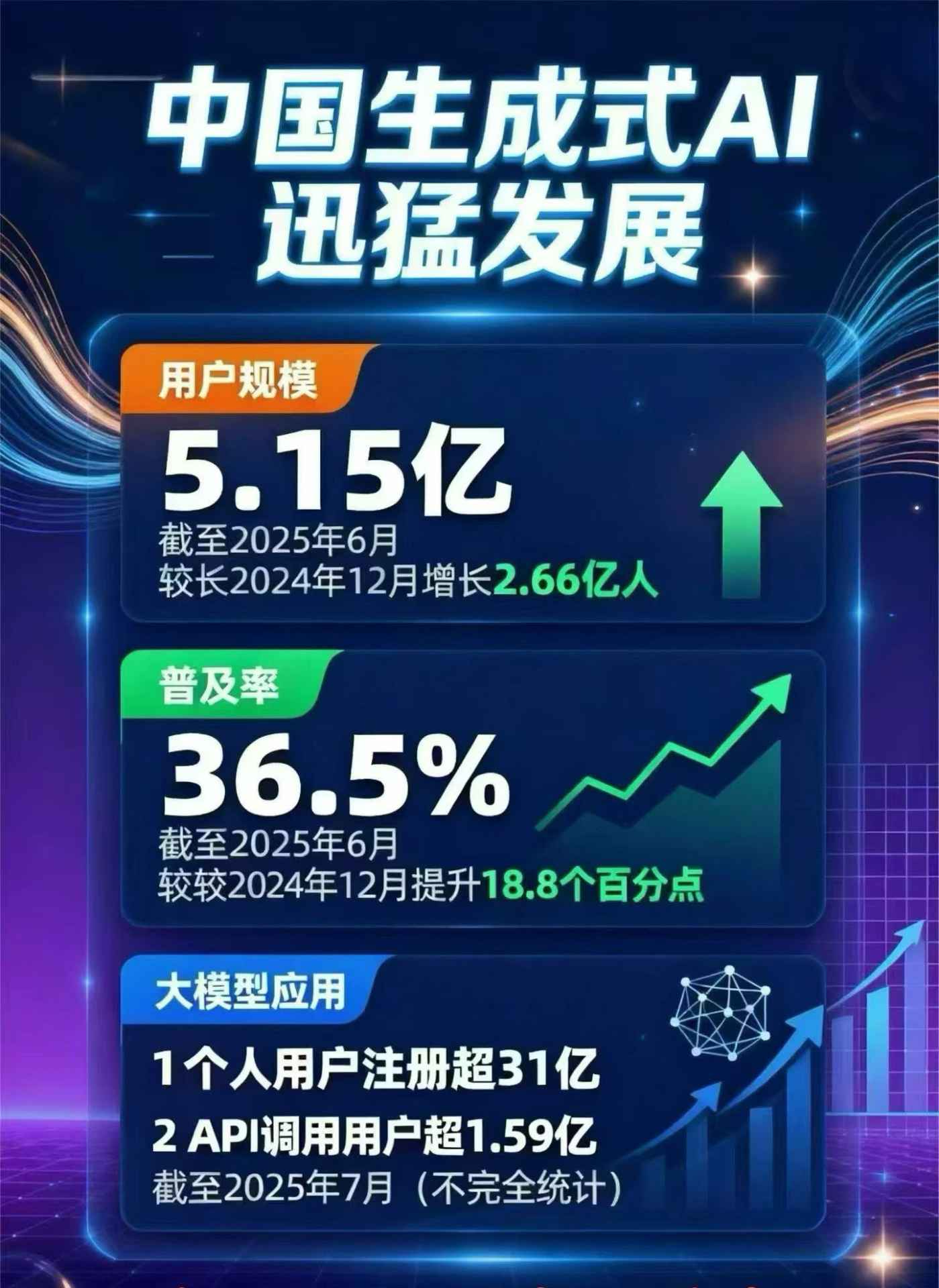 武城县豆包GEO优化是什么？内容创作核心逻辑解析