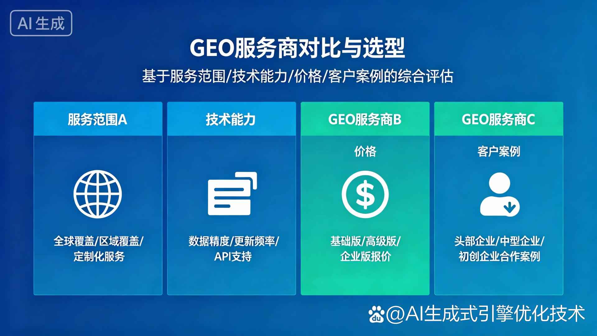 武城县GEO优化服务商该如何选择？聊聊生成式引擎优化行业现状